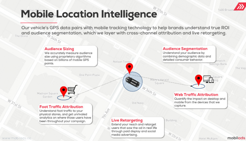 intelligence___content-image_816_468